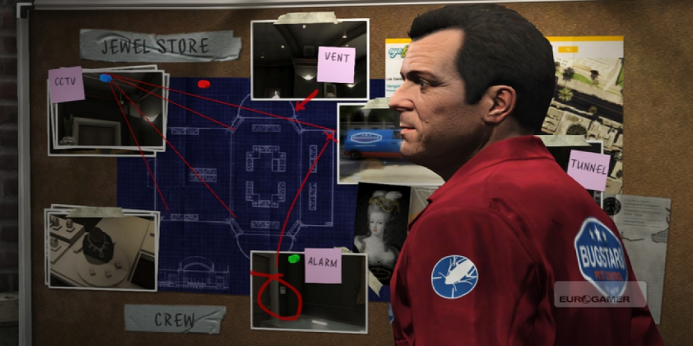 5 Best GTA V Alternatives You Can Play on Your Mobile Device
