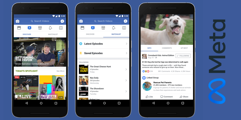 Facebook Content Landscape Shifts: Political Posts Decline in Widely Viewed Content Report