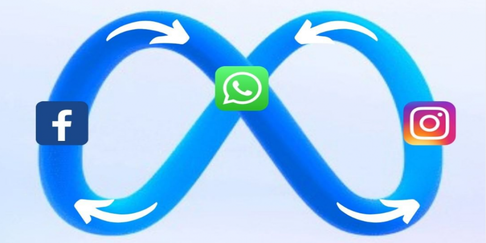 Meta Fights “Watchbait” Video Titles & Descriptions