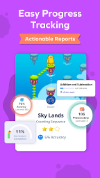 Download SplashLearn wallpapers 15