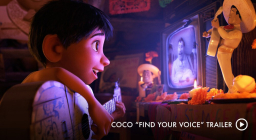 Download Coco wallpapers 2